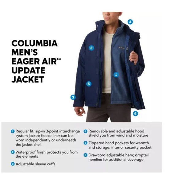NWT COLUMBIA MEN'S BLACK EAGER AIR INTERCHANGEABLE US XL - Picture 5 of 16